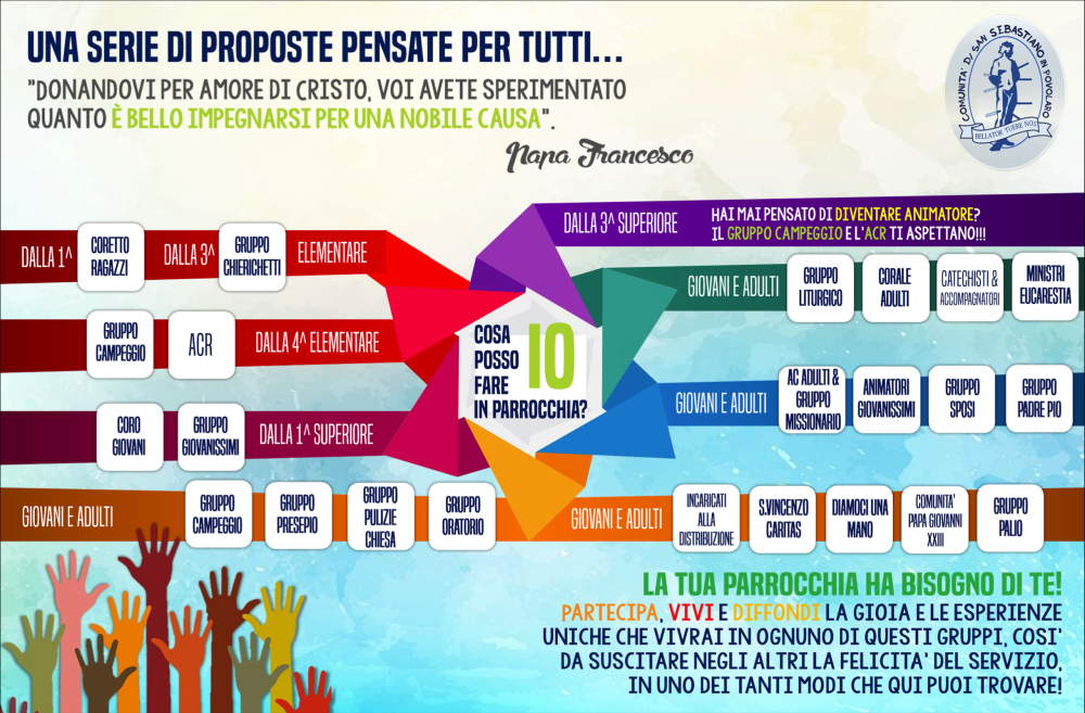 schermata-2016-10-05-alle-20-03-38