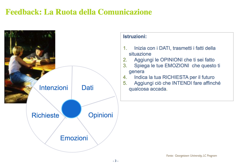 Schermata 2017-03-30 alle 15.27.32
