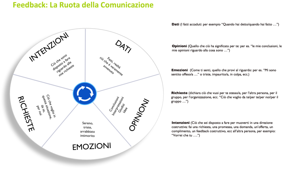Schermata 2017-03-30 alle 15.28.04