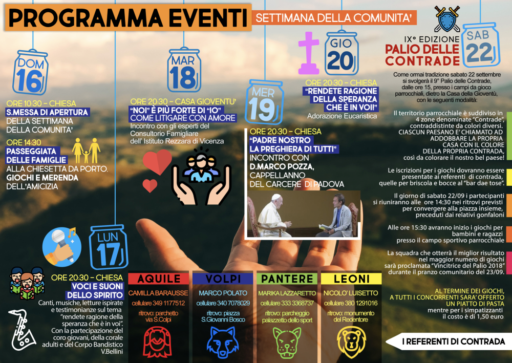 Schermata 2018-09-14 alle 08.00.21